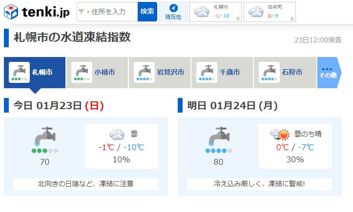 札幌市の凍結指数予報